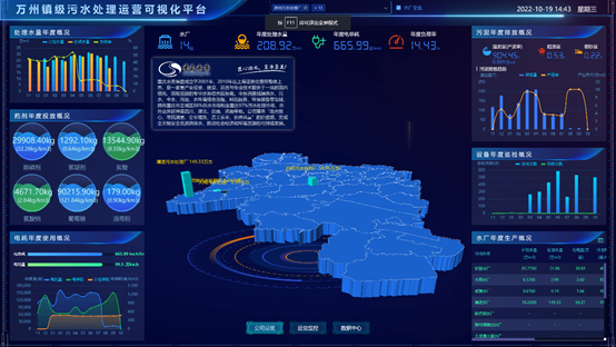 20-重庆渝东水务  新增中心控制平台系统1.png