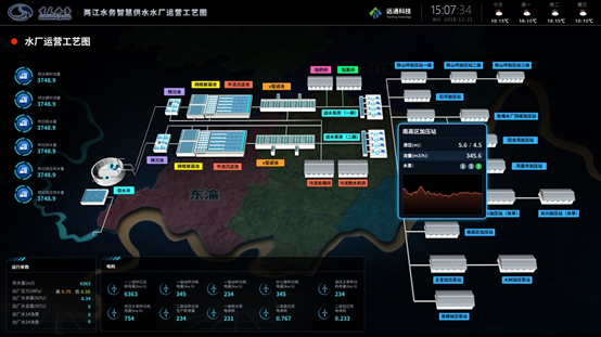 15-重庆两江水务     厂网一体化试点示范项目2.png